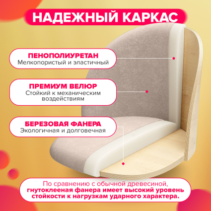 1. Надежный каркас